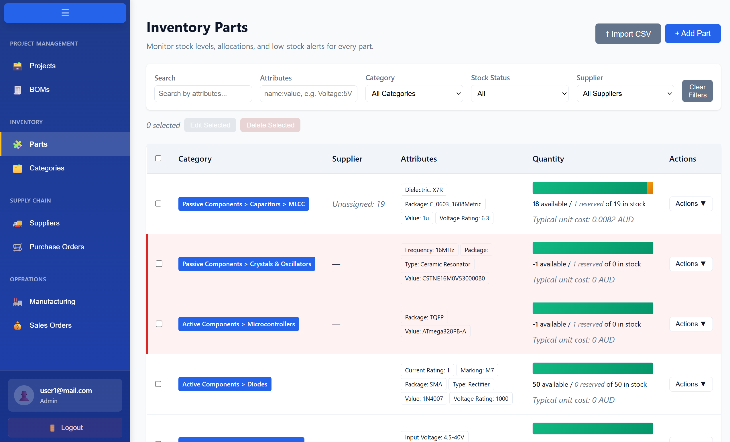 Production Manager inventory parts screen preview